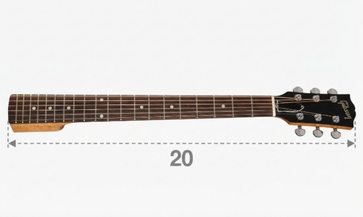 Guitar Neck Length