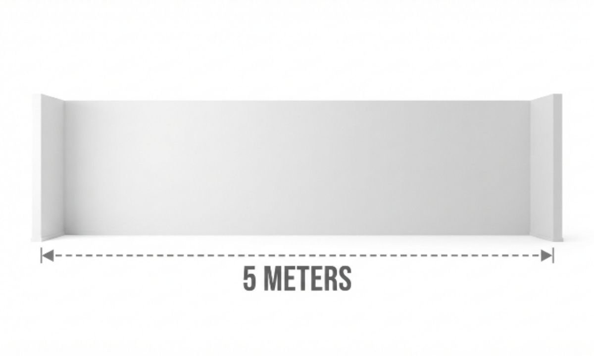 Room Wall Width