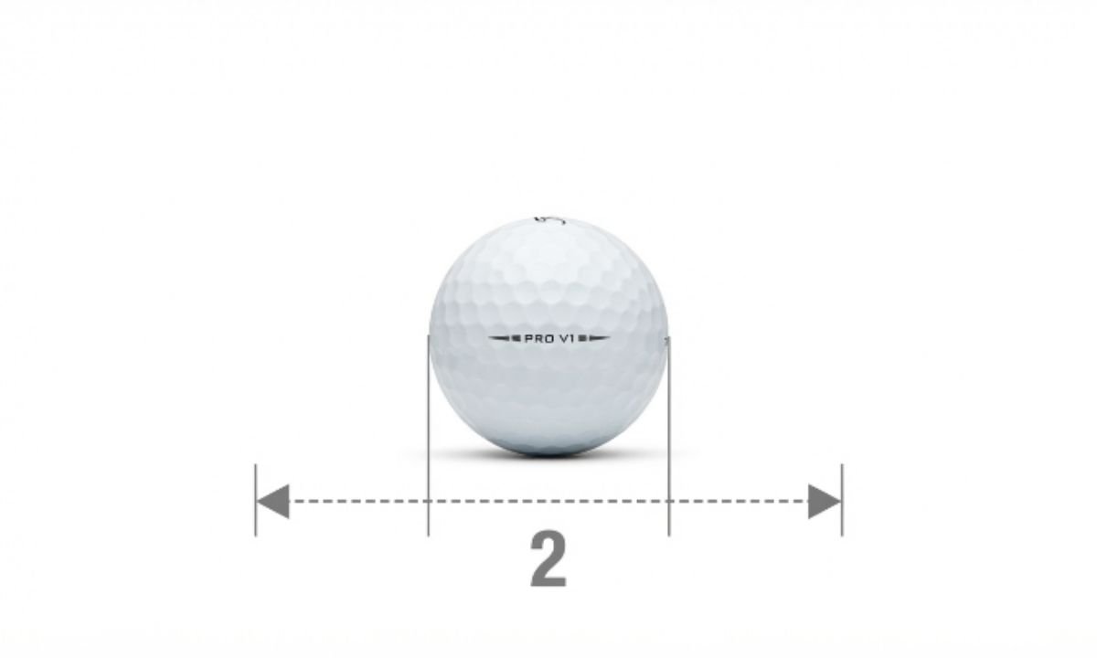 The Diameter of a Golf Ball