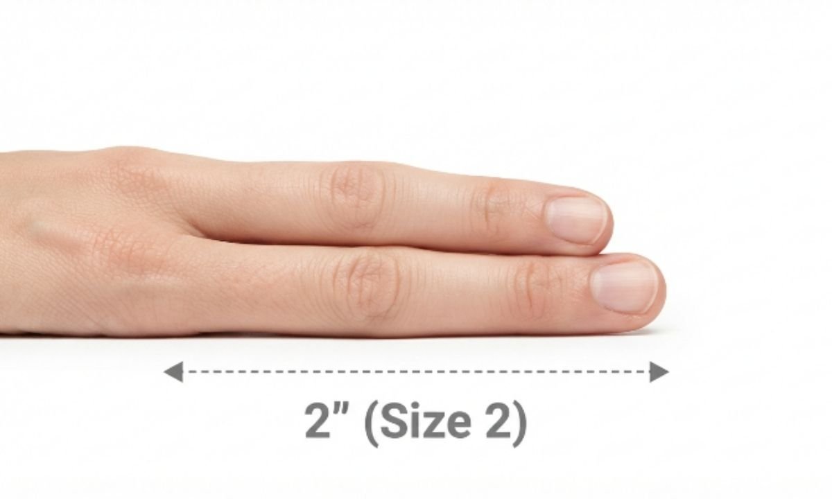 The Width of Two Fingers Together