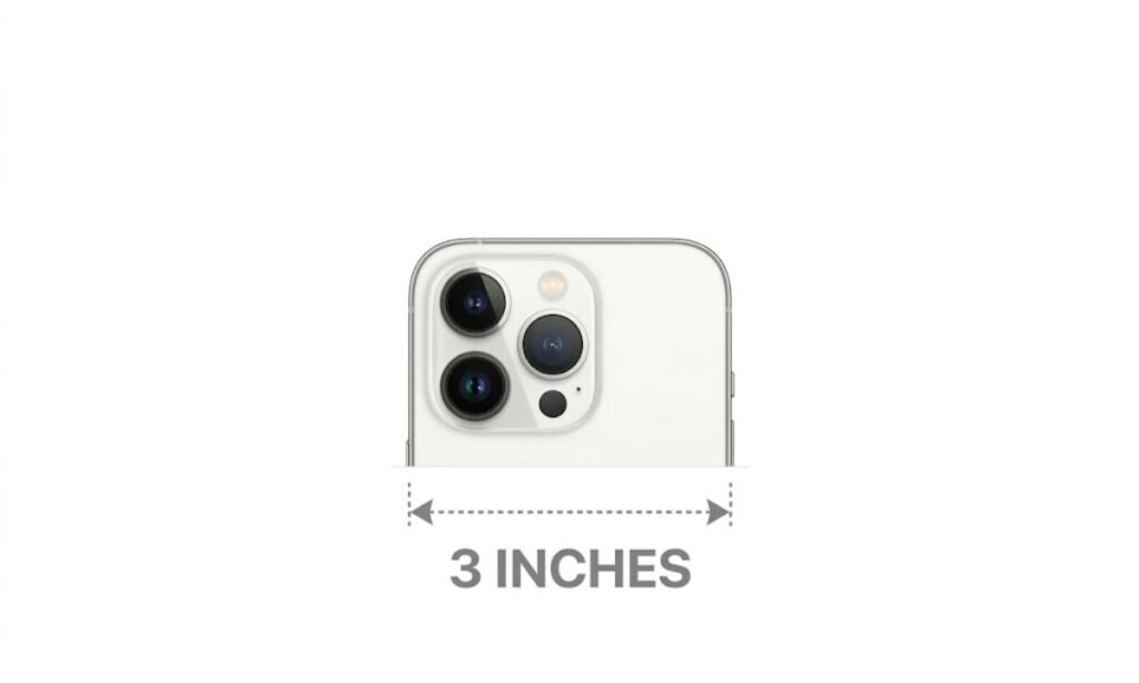 Smartphone Camera Module Area