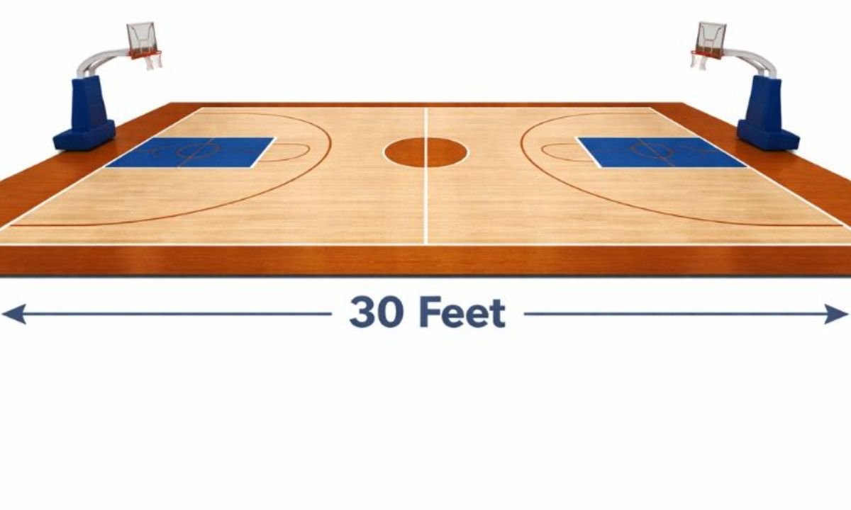 Width of a Basketball Court