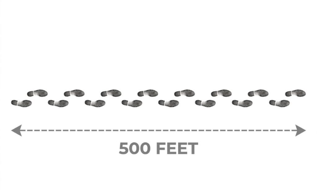 200 of Your Own Steps