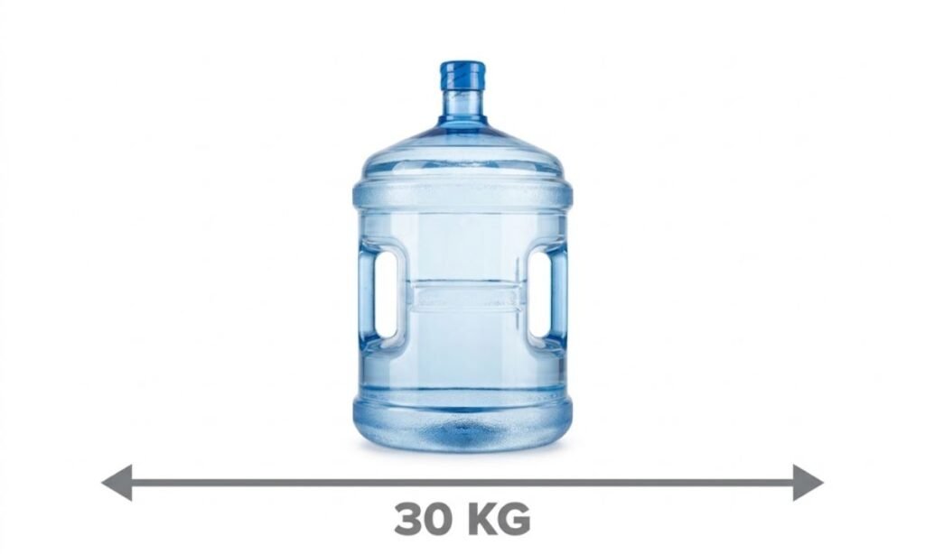 30 Liters of Water