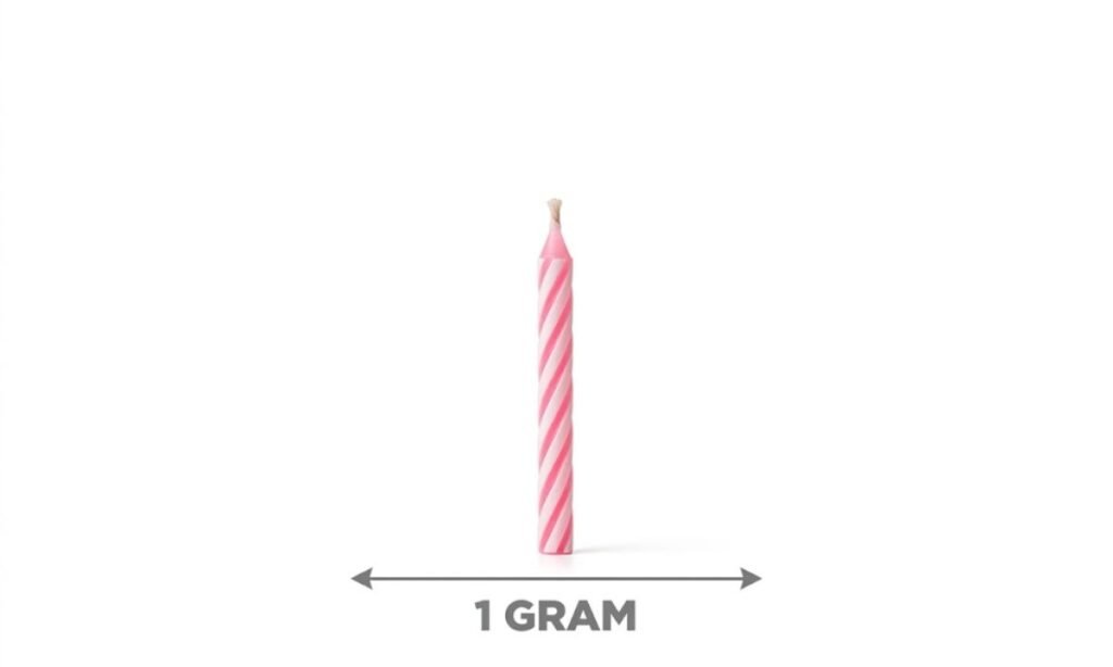 A Small Birthday Candle