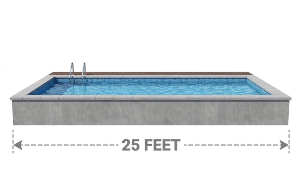 Backyard Lap Pool